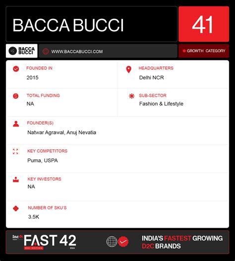 bacca bucci sale.